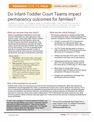 Report cover