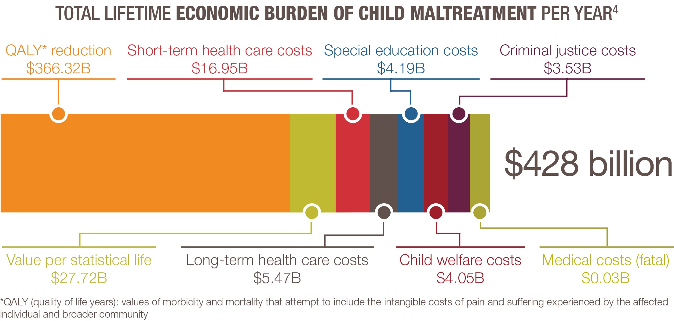 Parallel Play in Childhood: Benefits and Concerns - Cadey